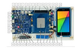 China MTK6765 Developer Tools , SDK4G 4G LTE Module All Network Android supplier