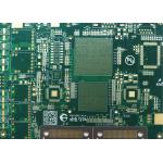 LD Laser LDI System 400nm To 410nm 15um for sale