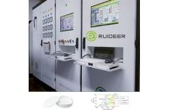 China Customizable Vacuum Furnace Manufacturers for Durable Design Temperature of 1200-2500°C supplier