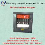 GB/T 6433 Soxhlet Extraction Method For Crude Fat Determination Sealed Metal Bath Heating for sale