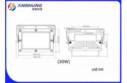 China Broadcasting  Helipad Landing Lights For The  Whole Heliport Area At Night supplier