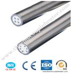 Industrial MgO Mineral Insulated Cable / MI Cable With Stainless Steel 321 , 310 , 316 Sheath for sale