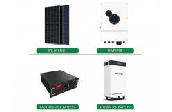 China 1000w Renewable Energy Household Solar Power Systems Residential Solar Electricity Systems supplier