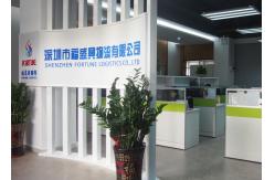 China China Export Customs Clearance Broker Cost Effective Reliable supplier