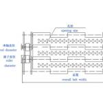 Perforated 1.5mm Galvanized Plate Link Conveyor Belt for sale