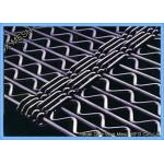 Self - Cleaning Screen Mesh For Wet And Moist Materials for sale