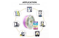China PLA+ Transparent Rainbow PLA+ Filament 1.75mm For 3d Printing Filament supplier