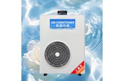 China Programmable Settings For Energy Savings With Commercial Kitchen Air Conditioner supplier