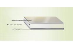 China FR GRADE Fireproof Aluminum Composite Panel 4mm Thickness PVDF Coating supplier