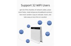 China Unlocked 4G LTE Modem Router With Dual SIM Card Slot Detachable Cellular Antennas supplier
