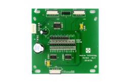 China Ems PCB Manufacturing Service Industrial Automated PCB Assembly supplier