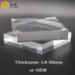 SGS Unbreakable 2mm Plexiglass Acrylic Sheet for sale