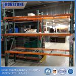 American Standard Step Beam Wire Mesh Products