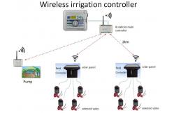 China Underground Internet Controlled Sprinkler System Intelligent For Pulse Drive Solenoid supplier