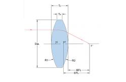 China K9 Spherical Ball Lens supplier