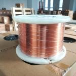 EI/AIW 200/220 1.5x5mm Rectangular Flat Enameled Copper Wire For Motor for sale