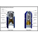 Api 5 single valve oil & gas field cementing float shoe & float collar with M65 LTC for sale
