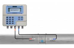 China ST502 4-20mA Output Ultrasonic Flowmeter supplier