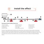 Automatic bird feeder feeding pan agricultural machinery & equipment