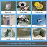 Flexible Fuel Tank