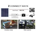 Easy Installation 50W Polycrystalline Solar Panel High Wind Hail Impact Resistance for sale