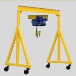 Mini Mobile 380v Single Girder Gantry Crane 6m Span For Indoor / Outdoor for sale