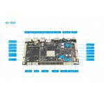 Rockchip RK3399 Android Embedded Board For Industrial Digital Signage Advertising Player for sale