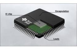 China Texas Instruments TL431IDR Electronic Components Chip Integrated Circuit CQFP TI-TL431IDR supplier