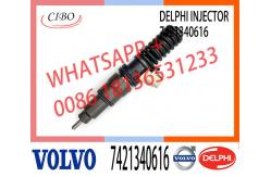 China Injector Electronic Unit 7421340616 85003268 BEBE4D25001 21371679 21340616 FH12 Diesel Injector supplier