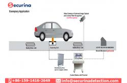 China Fixed UVSS System 5000*2048 Pixels For Vehicle Check Points / Access Control supplier