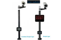 China The Newest ANPR LPR ALPR Parking Management Camera System PMS Automatic Vehicle License Plate Reading Recognition System supplier