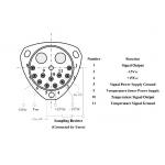 Precision Acceleration Measurement Unit ≤10 1σ Bias One-month Composite Repeatability for sale