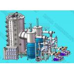 DC Power PVD Vacuum Coating Machine Metal Film Plating With PLC Control for sale