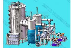 China DC Power PVD Vacuum Coating Machine Metal Film Plating With PLC Control supplier