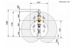 China Kuka Lbr Iiwa 7  Robot Arm Seven Axis Cooperative Robot Rotate Around supplier