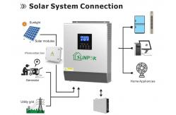 China 12kw Pure Sine Wave Inverter Energy Power Solar Inverters Comparison supplier