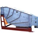 2.25-30kw Probability Screen Vibratory Screening Equipment  Low Energy Consumption for sale