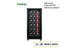 China Lithium Battery 40KWH 800AH Matched Deye Inverter supplier