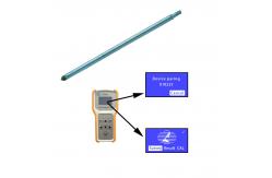 China Low Energy Consumption Geological Drilling Detection Fiber Optic Gyro Inclinometer supplier