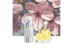 China Spray Making Perfume Fragrance Oil Designer Perfume Oil Floral Perfume Oil supplier