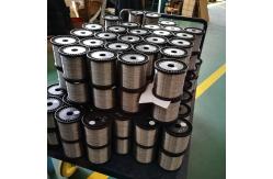 China Excellent Creep Resistance FeCrAl Alloy 0Cr27Al7Mo2 Wire Bright Surface supplier