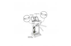China Semi-Auto Tripod Turnstile Gate Pedestrian Access Control Reader 0.3S Response Time supplier