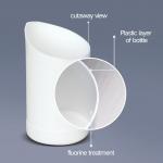 1 Gallon Fluorinated Hdpe Bottles Square Jerry Can Screen Printing