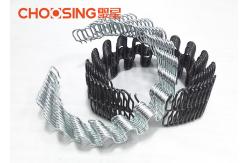 China Durable Anti Rust Upholstery Zig Zag Springs 8 Gauge 20'' Round Furniture Hardware supplier