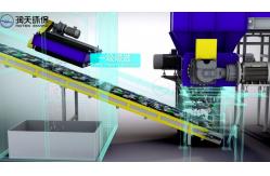 China AC 380V PLC Waste Treatment System Durable For Industrial Use supplier