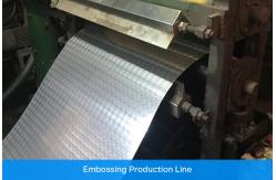 China Cold Rolled Stainless Steel Coils manufacturer