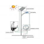 Environment Protection Solar Energy Panels , 90w Solar Panel For Led Lights