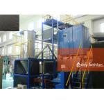 Radio Frequency Plasma Atomization Process To Produce Superfine Metal for sale