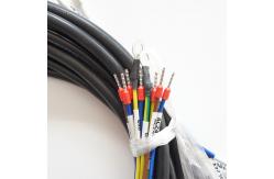China Ring U Shaped Custom Wire Harness Terminal Cable Assembly For Computer supplier