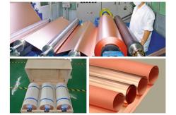 China 8 micron Double Shiny Copper Foil For Mobile Phone Material 8um Thick supplier